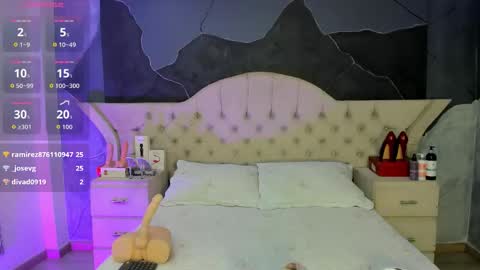 Snapshot of amberrgrey_ chatting on 8, 9, 2025 Amber Grey online show from 8, 9, 2025