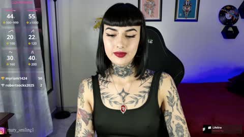 Maria Independet Model online show from 23, 1, 2025