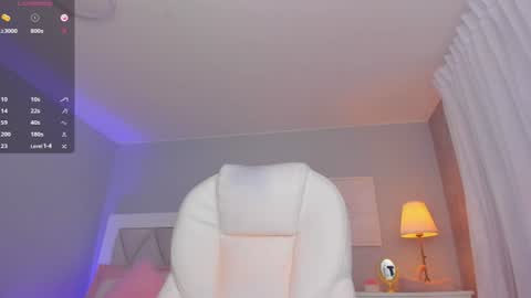 Snapshot of ami_sweet_18 chatting on 11, 7, 2026 Ami online show from 11, 7, 2026