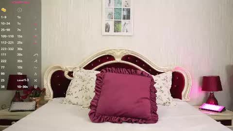 amy_lee19 online show from 12, 7, 2026