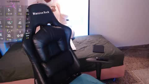 Mia Cristancho online show from 6, 2, 2026