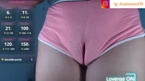 Snapshot of ana_loveee chatting on 24, 6, 2026 Ana lopez - Cameltoe girl online show from 24, 6, 2026