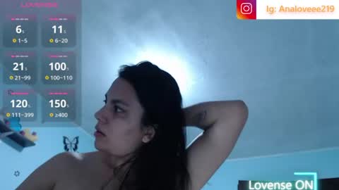 Snapshot of ana_loveee chatting on 28, 7, 2026 Ana lopez - Cameltoe girl online show from 28, 7, 2026