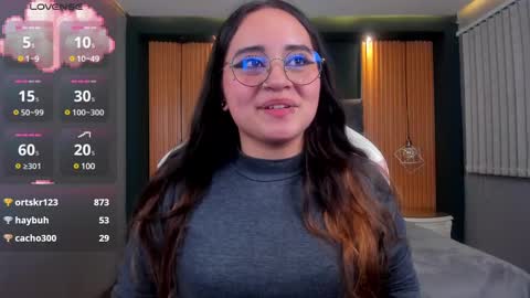 Snapshot of ana_taylor2 chatting on 28, 1, 2025 Ana online show from 28, 1, 2025