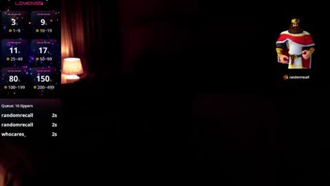 Snapshot of anabellovee chatting on 20, 1, 2025 ANABELLOVEE online show from 20, 1, 2025