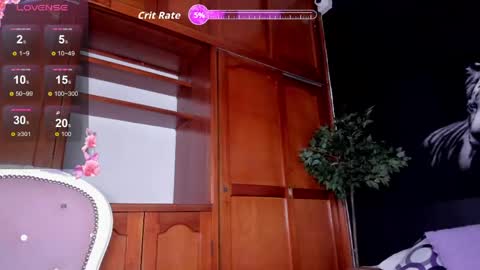 Anahi online show from 19, 4, 2026