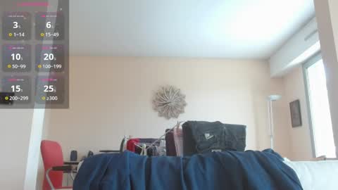 Snapshot of anax69 chatting on 18, 4, 2026 mario online show from 18, 4, 2026