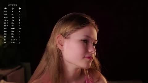 Snapshot of angelabalay chatting on 20, 7, 2026 Mary online show from 20, 7, 2026