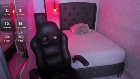 Snapshot of angelinemore chatting on 26, 2, 2026 ANGELINE online show from 26, 2, 2026