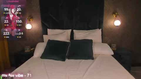 Anna GMT 2 Mon-Wed Sat  0300am-0900am Thu 1100AM-300PM online show from 8, 10, 2025