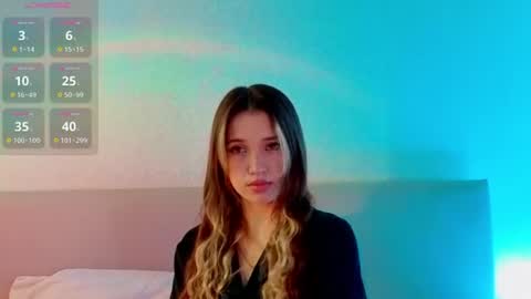 Snapshot of annaberrys chatting on 10, 7, 2026 Anna online show from 10, 7, 2026