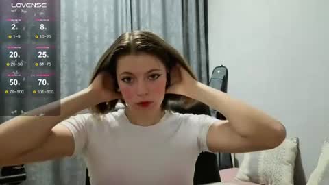 Snapshot of annadutton chatting on 2, 7, 2026 Luna online show from 2, 7, 2026
