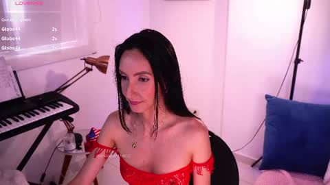 Snapshot of annakellergo chatting on 15, 6, 2026 Anna k online show from 15, 6, 2026