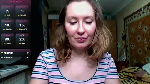 AnnaXLovers online show from 28, 1, 2025