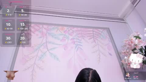 Snapshot of anni_petite_ chatting on 9, 5, 2026 online show from 9, 5, 2026