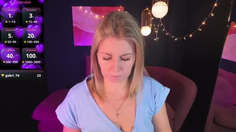 Annie online show from 7, 2, 2025