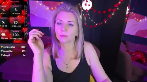 Annie online show from 15, 2, 2025