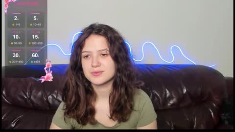 Anora online show from 1, 3, 2026