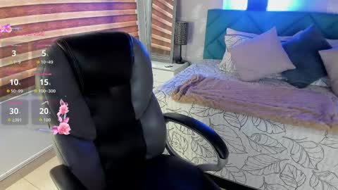Snapshot of antonela_vargas chatting on 11, 5, 2026 Anto online show from 11, 5, 2026