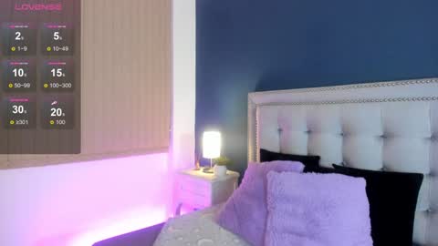 Snapshot of antonellaparker chatting on 4, 12, 2024 Sarah online show from 4, 12, 2024