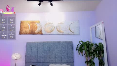 Snapshot of antonellastar24_ chatting on 21, 5, 2026 Antonella online show from 21, 5, 2026