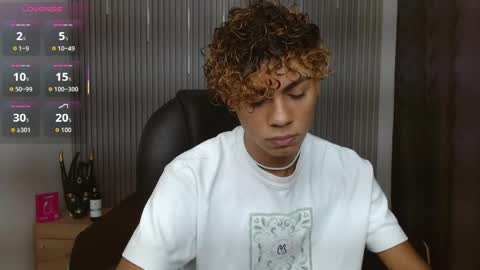 anyelotwink online show from 31, 3, 2026