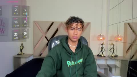 anyelotwink online show from 10, 4, 2026