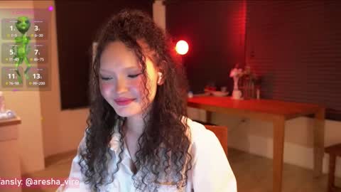 Aresha  online show from 13, 11, 2025