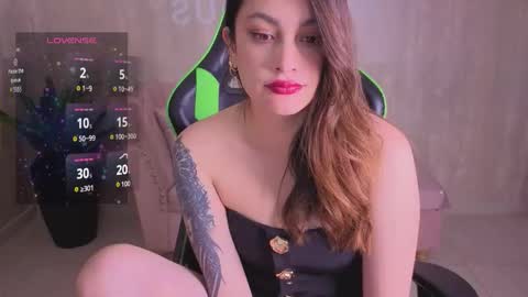 Aria95 a online show from 3, 2, 2026