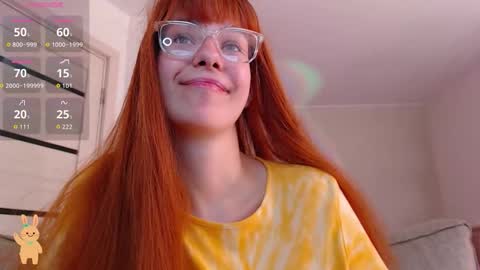 Snapshot of ariel_donovan chatting on 15, 9, 2025 Ariel Donovan online show from 15, 9, 2025