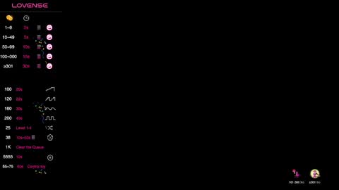 Ariel online show from 22, 12, 2024