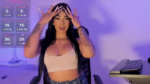 Ari Robert online show from 3, 3, 2025