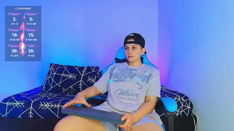 Snapshot of arontroy_wi chatting on 22, 1, 2025 noah and ivy online show from 22, 1, 2025