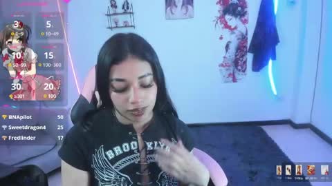 Snapshot of aryahmoon_ks chatting on 2, 6, 2026 aryahmoon_ks online show from 2, 6, 2026