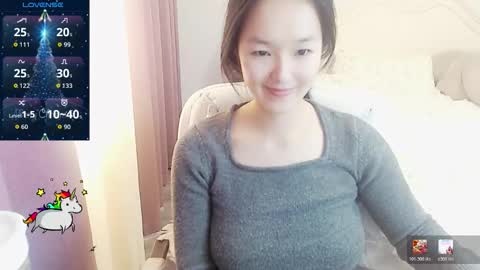 Lily online show from 8, 1, 2026