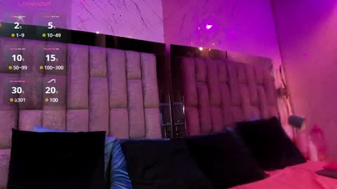 Snapshot of ashleycampbell_ chatting on 26, 1, 2025 Ashley online show from 26, 1, 2025