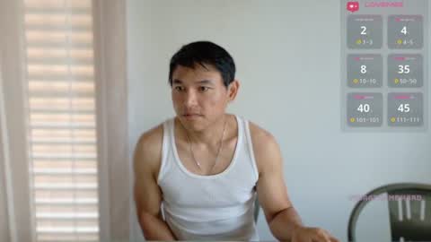 Snapshot of asianboy_sunny chatting on 22, 6, 2026 AsianBoy Sunny online show from 22, 6, 2026