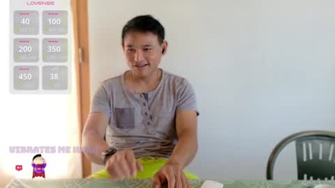 Snapshot of asianboy_sunny chatting on 12, 7, 2026 AsianBoy Sunny online show from 12, 7, 2026