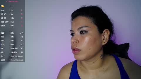 Snapshot of aurora_sanchess chatting on 20, 2, 2026 AURORA online show from 20, 2, 2026