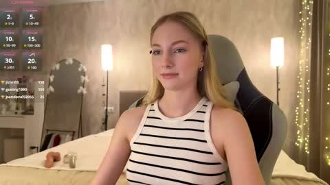 Snapshot of autumnroginson chatting on 8, 2, 2026 Annie online show from 8, 2, 2026