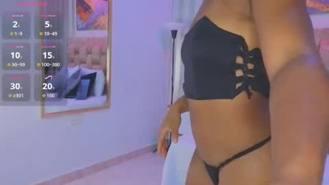 Snapshot of avis_lara chatting on 5, 6, 2026 AVIS online show from 5, 6, 2026
