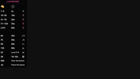 Ayla S online show from 17, 3, 2026