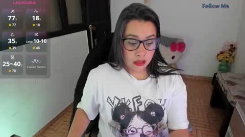 Snapshot of aylaislem chatting on 1, 2, 2026 SandyMODELINDEPENDIENT online show from 1, 2, 2026