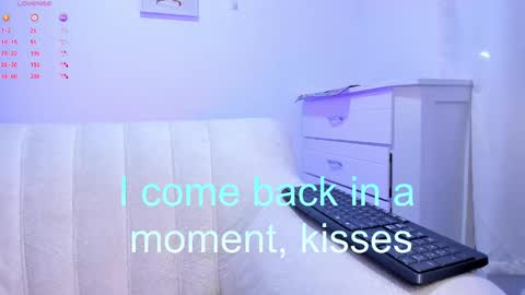  independet model online show from 14, 2, 2025