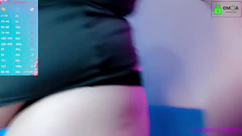 Molly online show from 15, 3, 2026