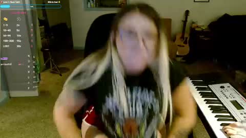 Snapshot of beccalubov chatting on 5, 7, 2026 Becca Lubov online show from 5, 7, 2026