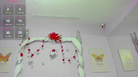 bellablazze online show from 15, 1, 2026