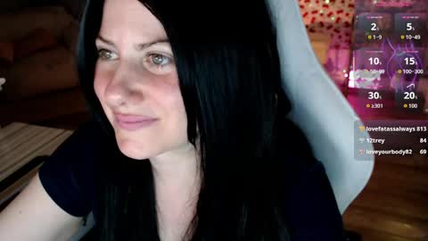Snapshot of bellastar84 chatting on 14, 5, 2026 Starr40 online show from 14, 5, 2026