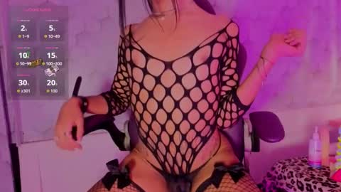 Snapshot of bellasweet22 chatting on 21, 11, 2025 Bella online show from 21, 11, 2025