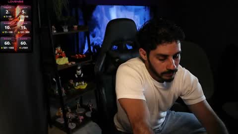 ben online show from 13, 4, 2026